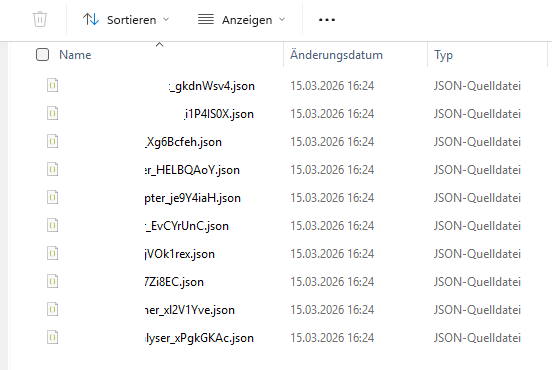 JSON-Dateien gespeichert